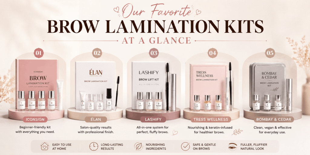 Brow Lamination Kit – Professional brow lamination kit with essential products and tools for styling and setting eyebrows.