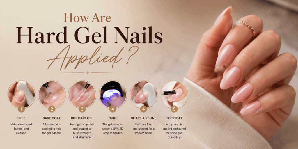 Hard Gel Nails – Stylish hard gel manicure featuring smooth, glossy nails with a clean and polished finish.