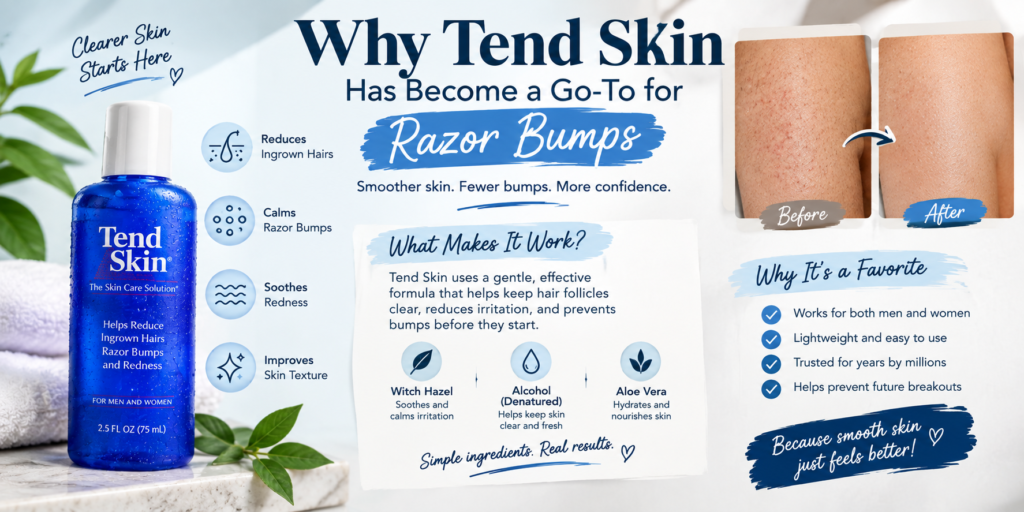 Tend Skin for razor bumps, ingrown hairs, redness, and smoother-looking skin