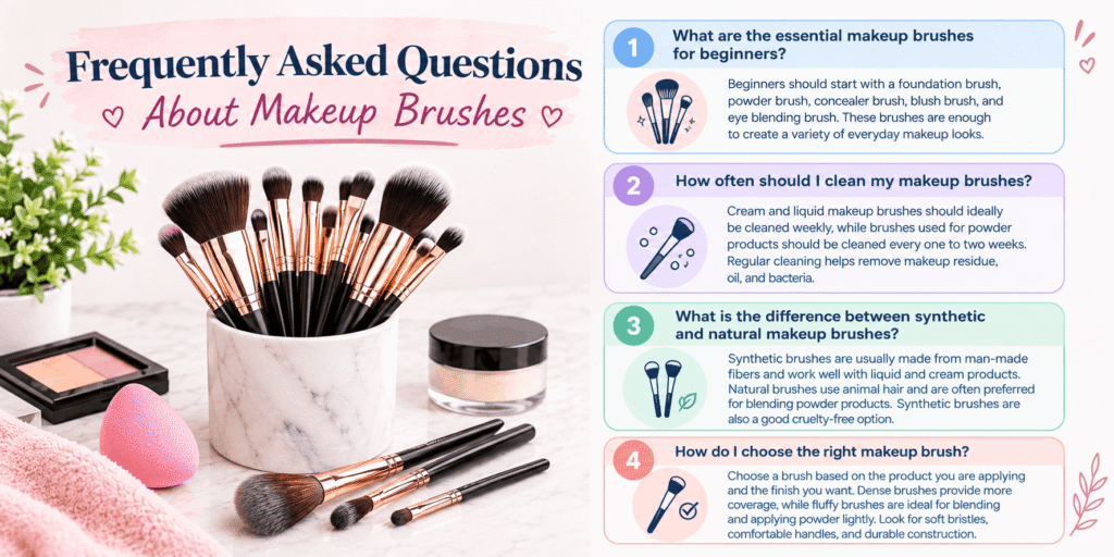 Makeup brushes FAQ infographic explaining essential brushes for beginners, brush cleaning tips, synthetic vs natural bristles, and how to choose the right makeup brush.